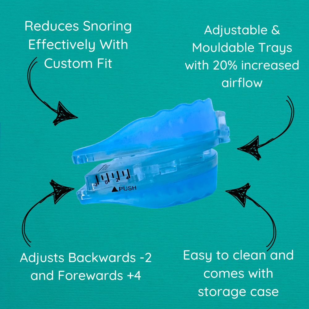 Snore Blocx: Anti Snoring Mouth Guard