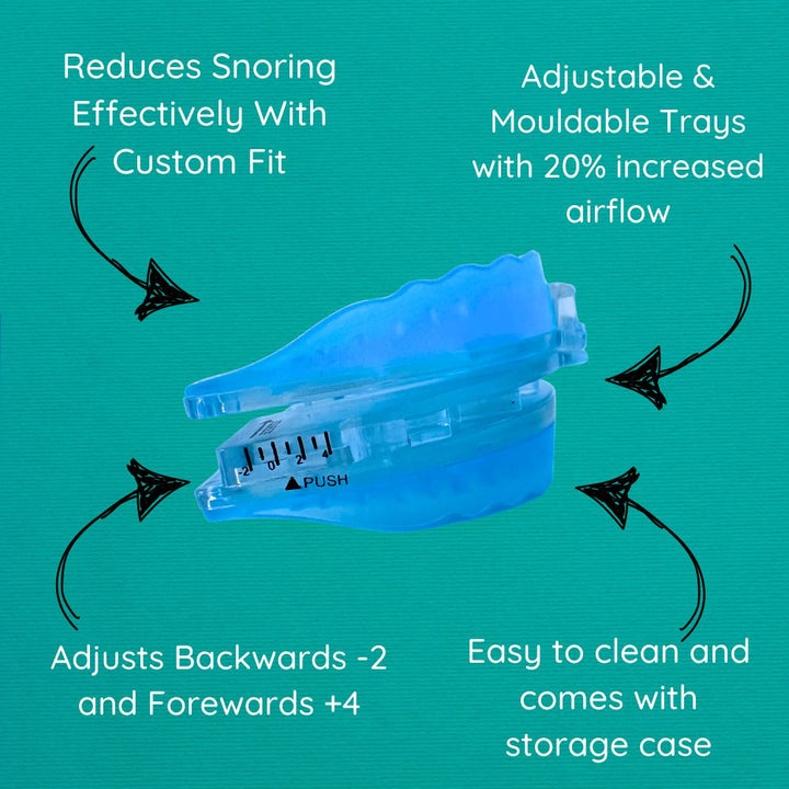 Snore Blocx: Anti Snoring Mouth Guard