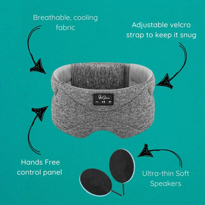 the main benefits of using a sleep mask with bluetooth to listen to music - tgreen background with flat speakers and cooling fabric within