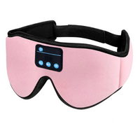 Pink Pro