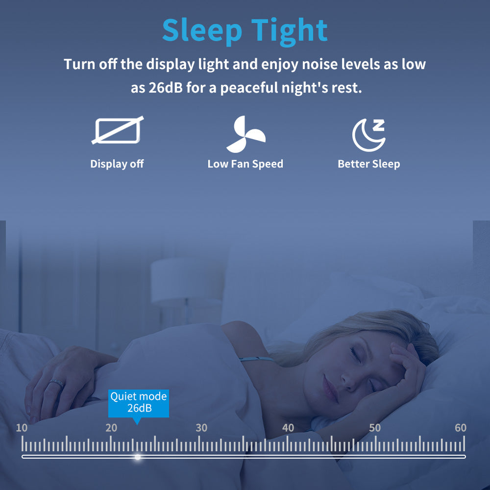 50㎡ Air Purifier - Sleep Better With Cleaner Air - White - Sleep Dreams